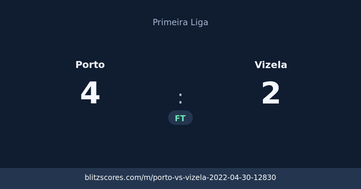 Porto vs Vizela score card
