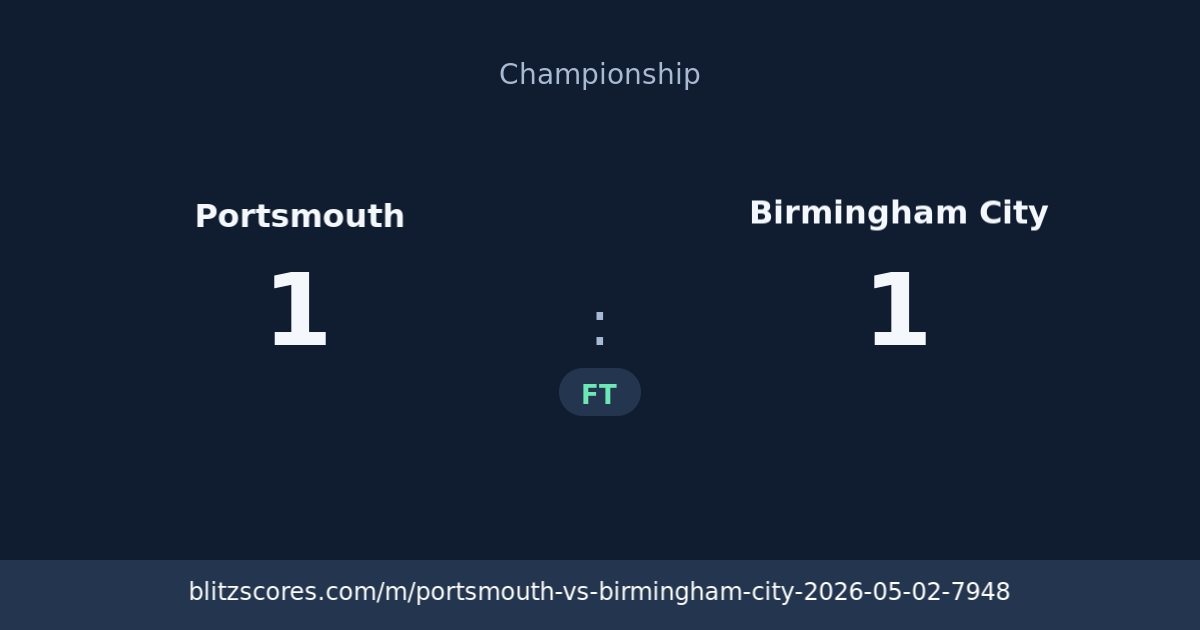 Portsmouth vs Birmingham City score card