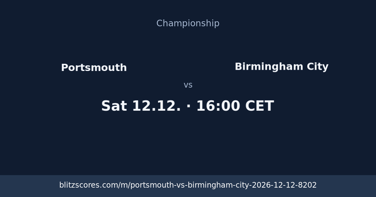 Portsmouth vs Birmingham City score card