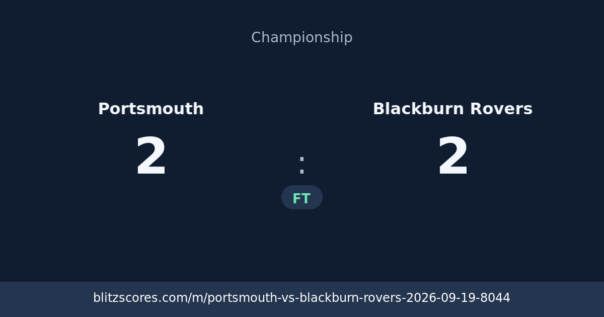 Portsmouth vs Blackburn Rovers score card