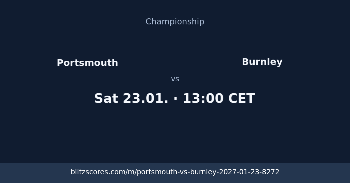 Portsmouth vs Burnley score card