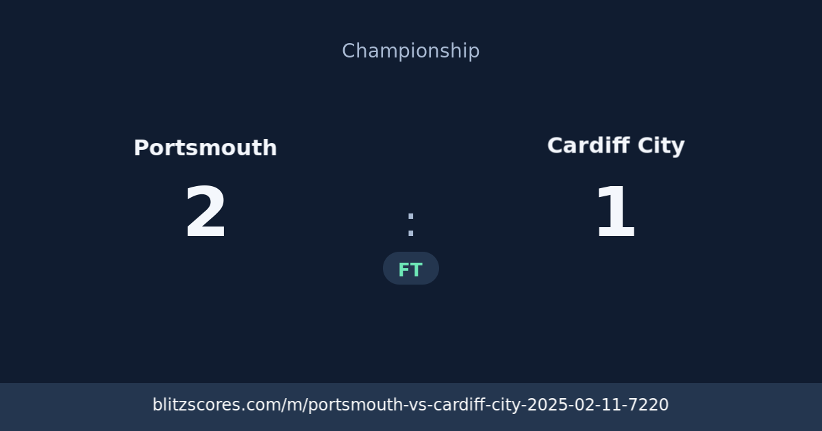 Portsmouth vs Cardiff City score card