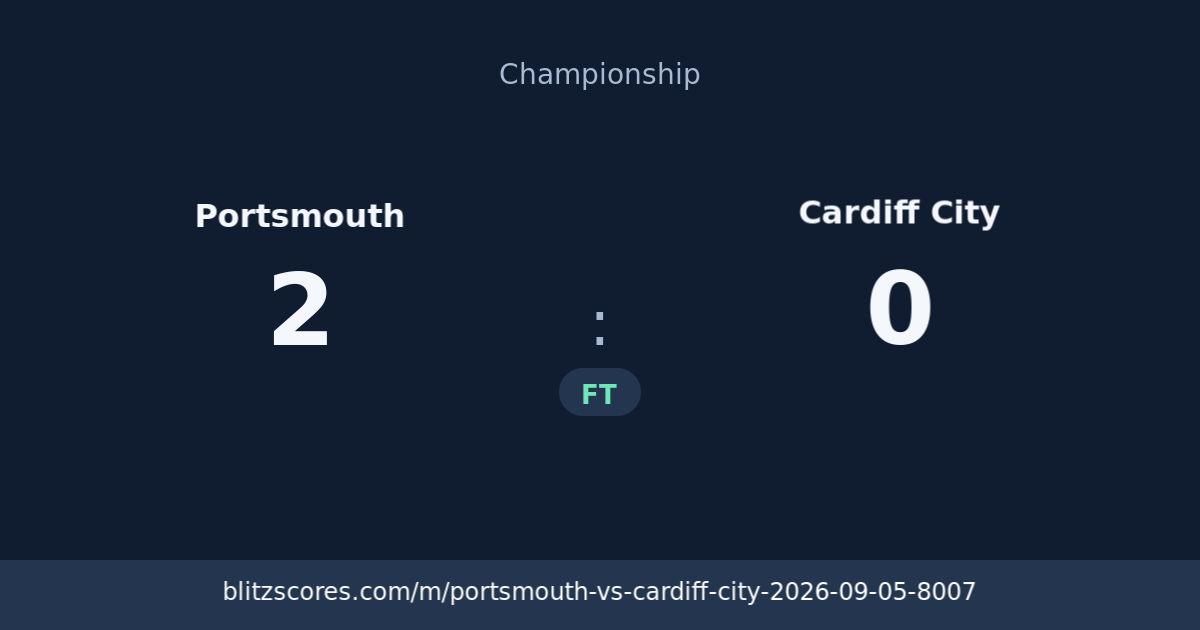 Portsmouth vs Cardiff City score card