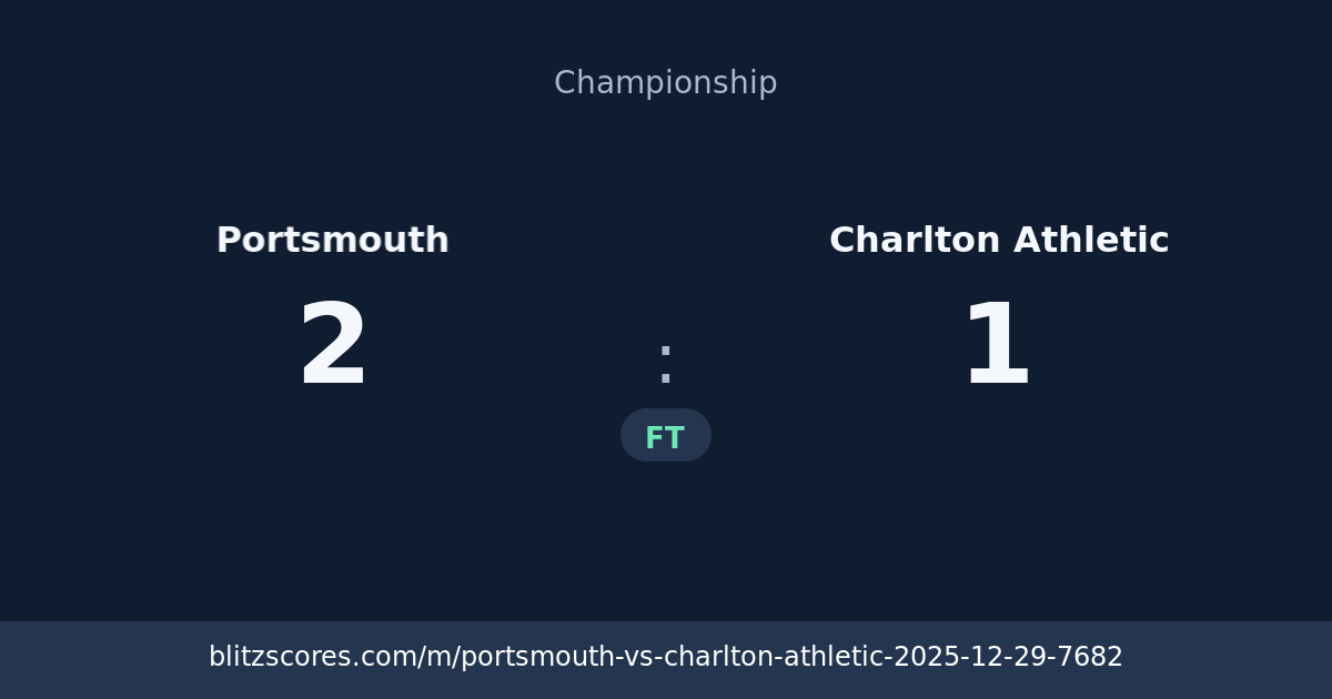 Portsmouth vs Charlton Athletic score card