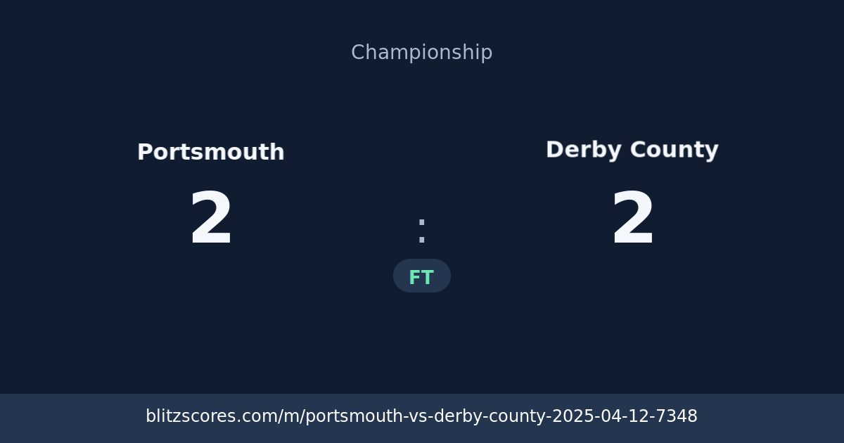 Portsmouth vs Derby County score card