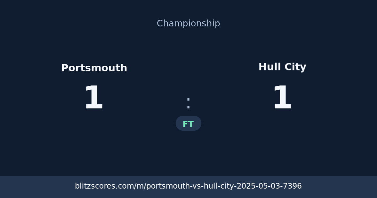 Portsmouth vs Hull City score card