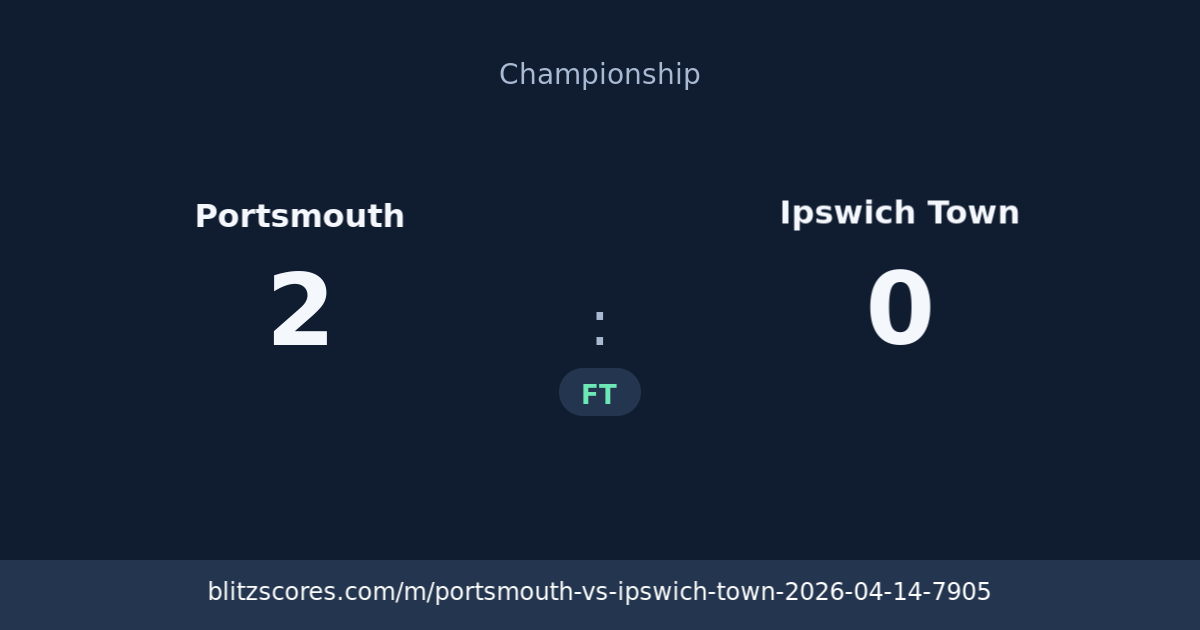 Portsmouth vs Ipswich Town score card
