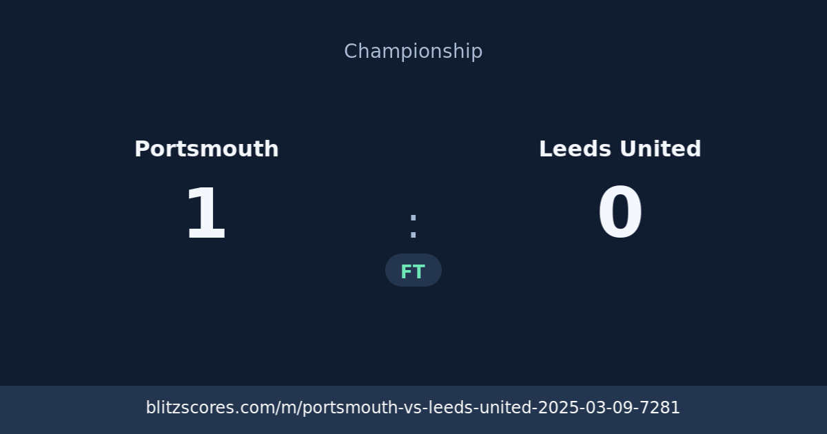 Portsmouth vs Leeds United score card