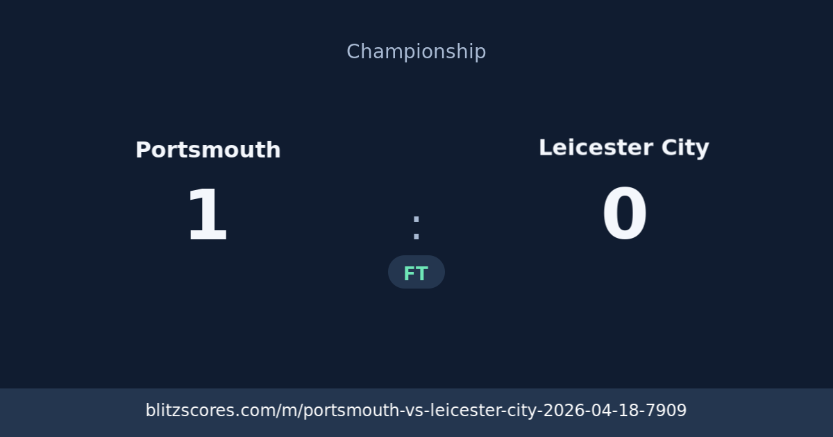 Portsmouth vs Leicester City score card