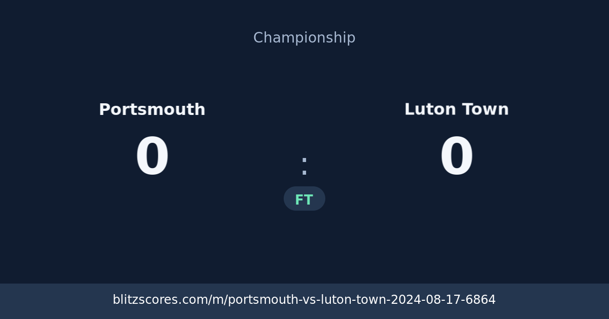 Portsmouth vs Luton Town score card
