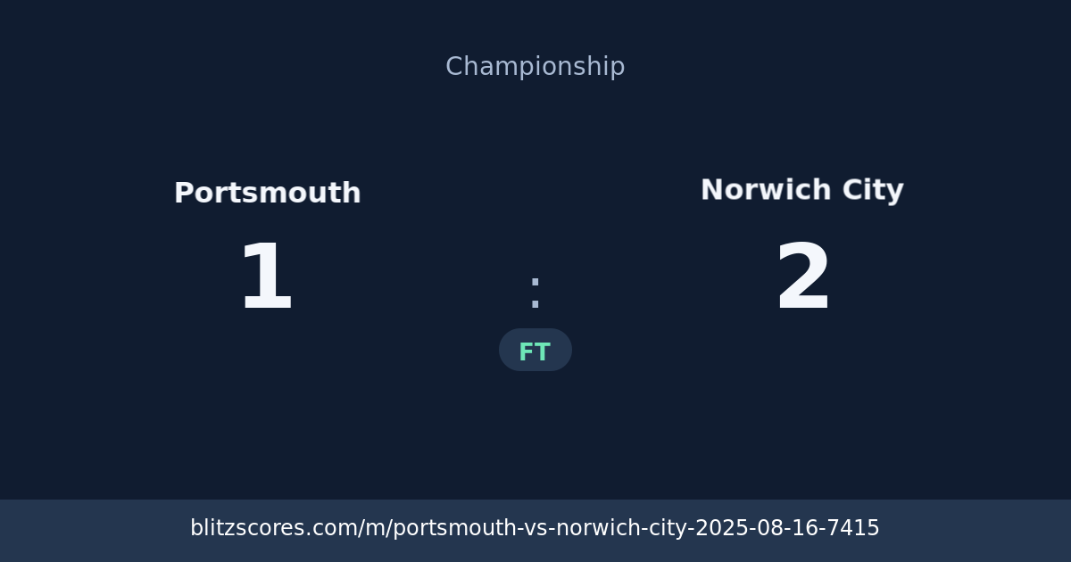 Portsmouth vs Norwich City score card
