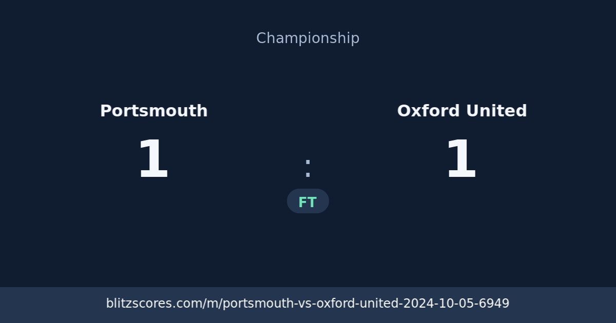 Portsmouth vs Oxford United score card