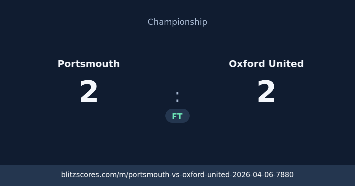 Portsmouth vs Oxford United score card