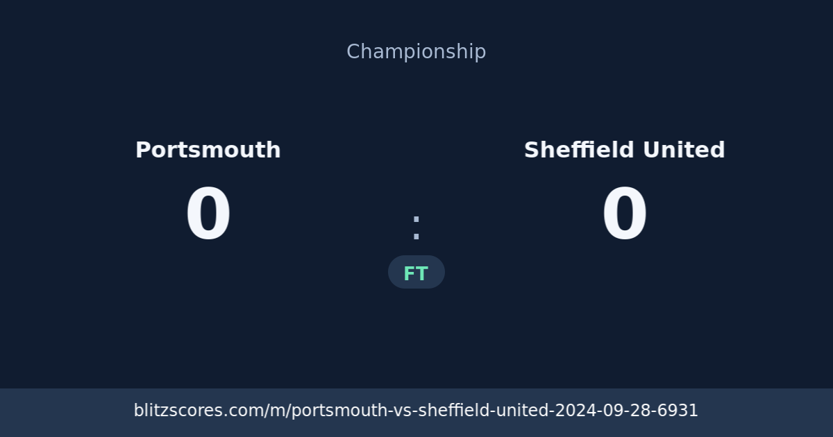 Portsmouth vs Sheffield United score card