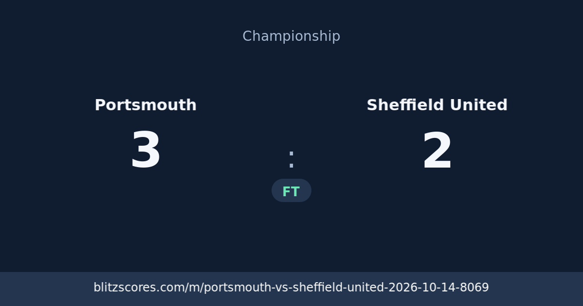 Portsmouth vs Sheffield United score card