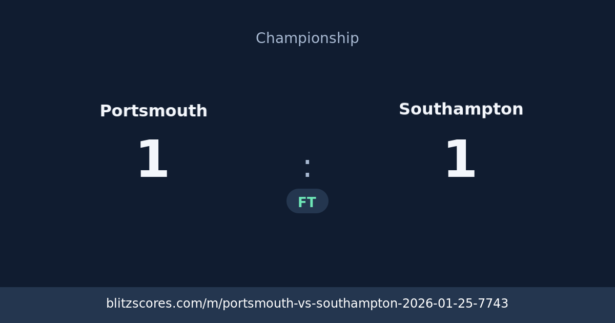 Portsmouth vs Southampton score card