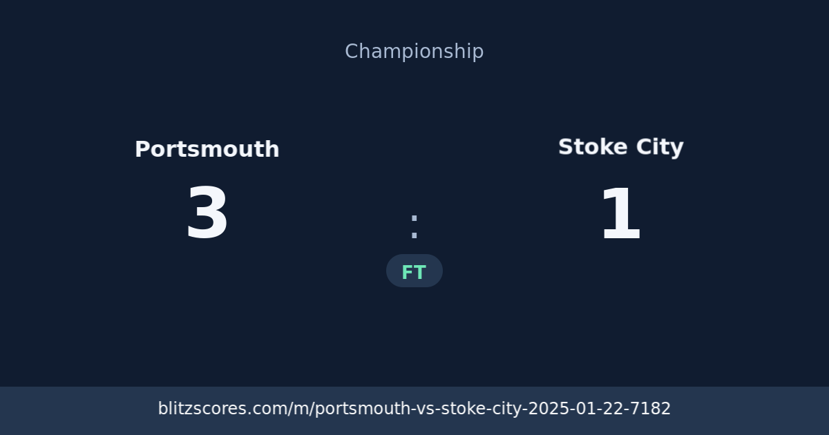 Portsmouth vs Stoke City score card