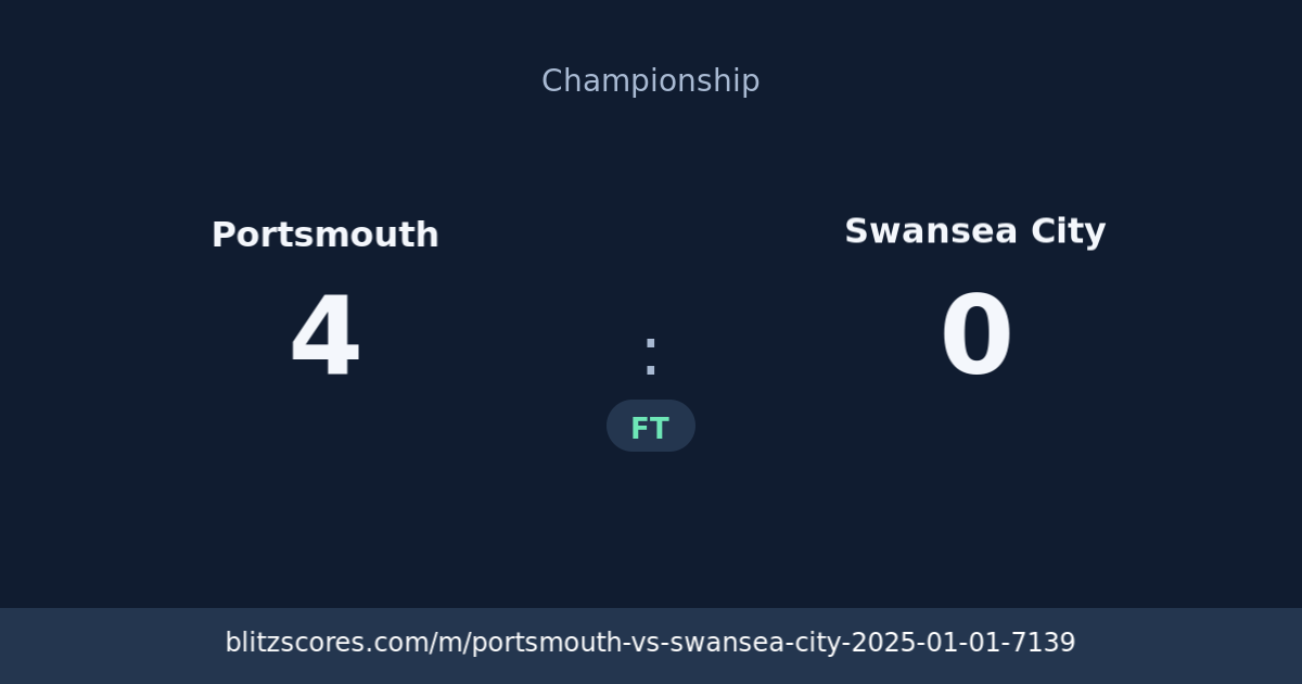Portsmouth vs Swansea City score card
