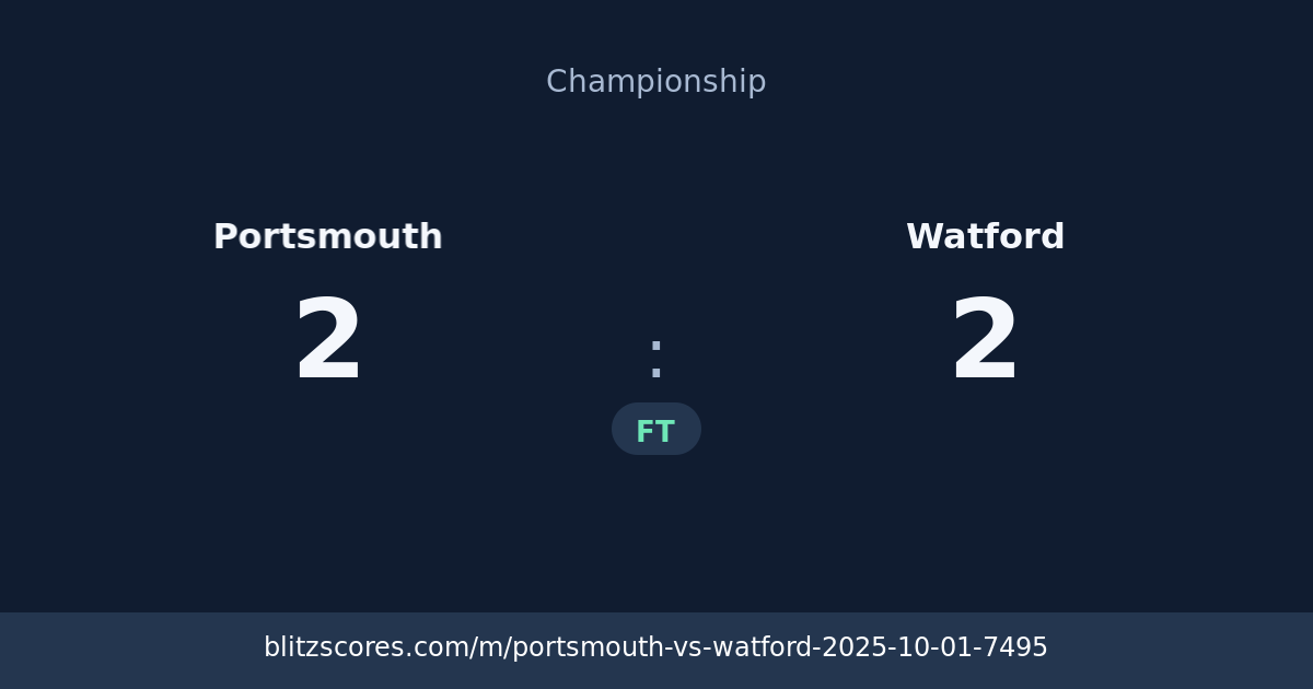 Portsmouth vs Watford score card