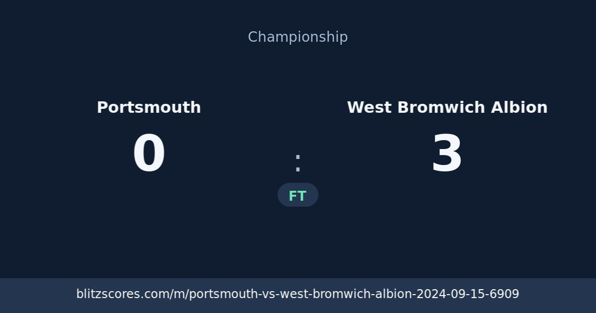 Portsmouth vs West Bromwich Albion score card