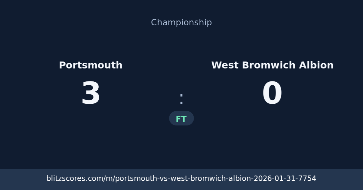 Portsmouth vs West Bromwich Albion score card