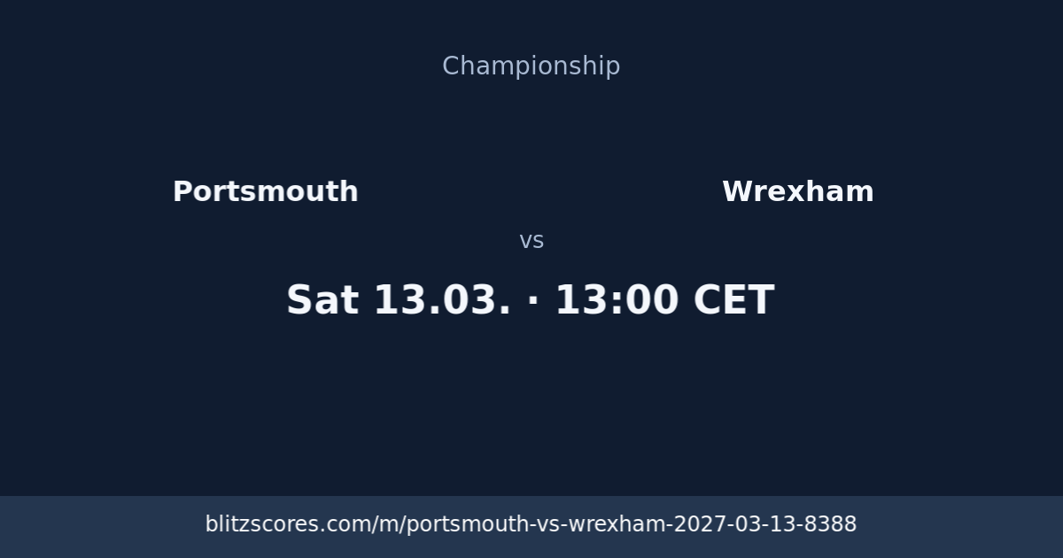Portsmouth vs Wrexham score card