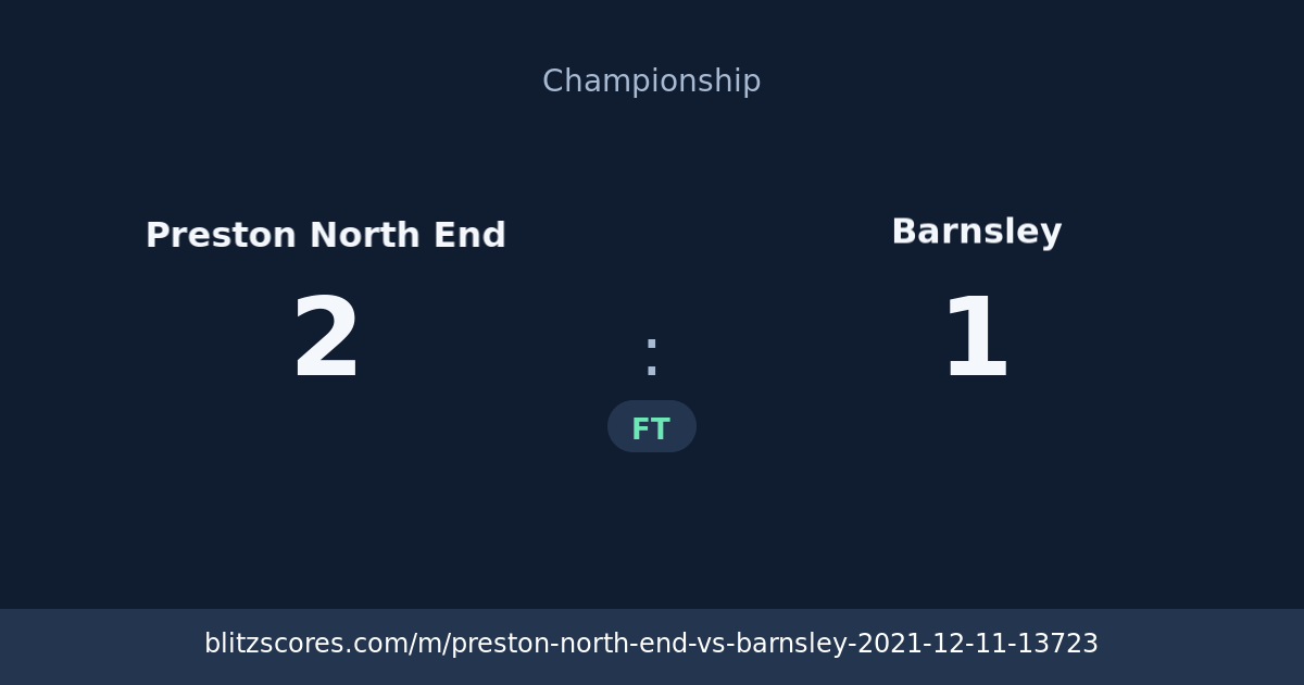 Preston North End vs Barnsley score card