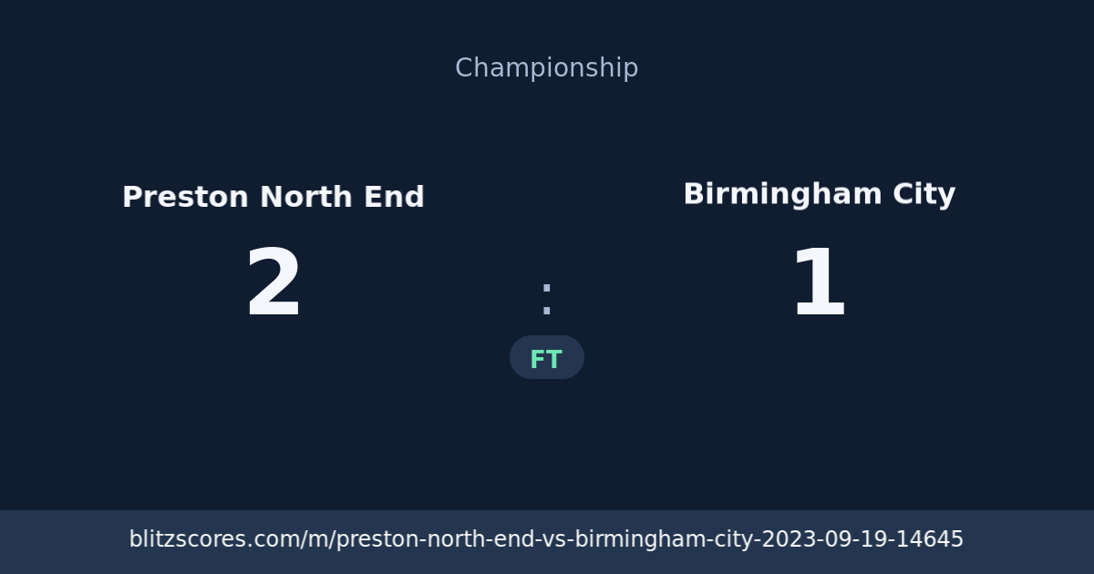 Preston North End vs Birmingham City score card