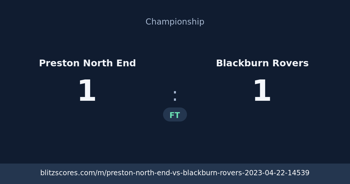 Preston North End vs Blackburn Rovers score card