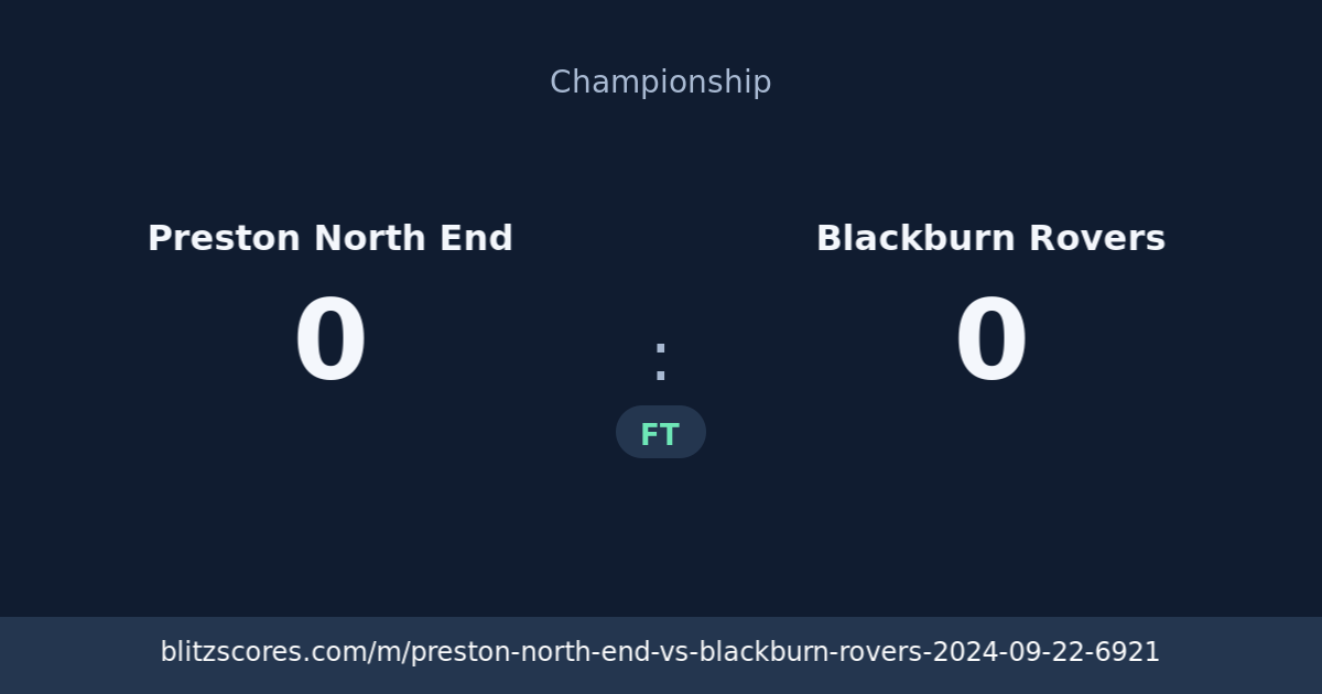 Preston North End vs Blackburn Rovers score card