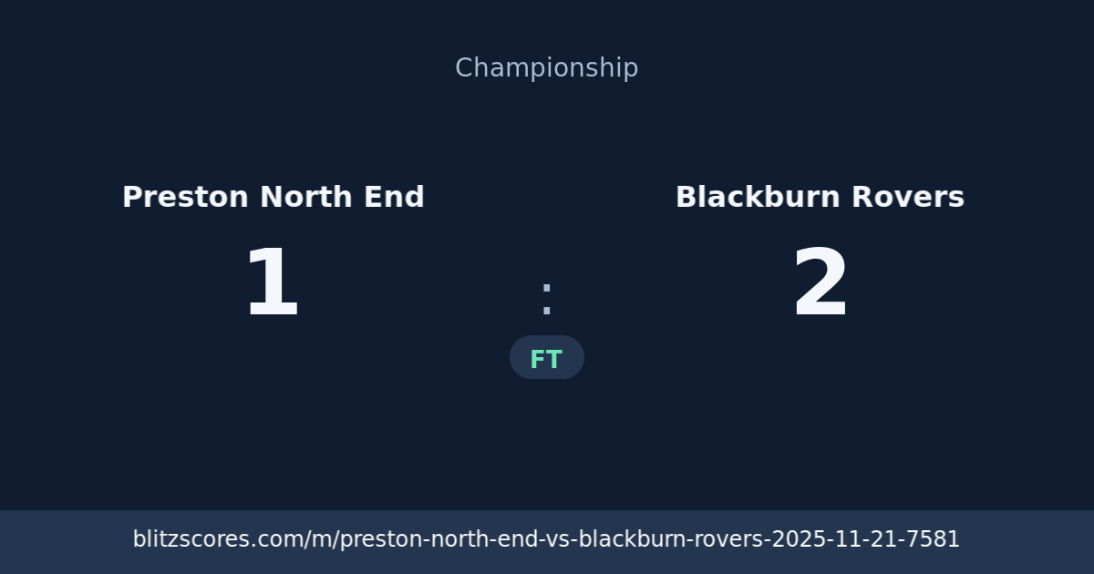 Preston North End vs Blackburn Rovers score card