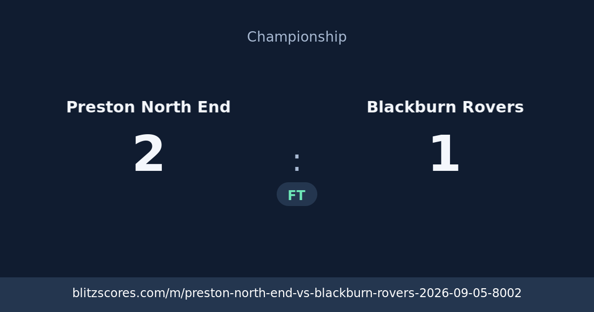 Preston North End vs Blackburn Rovers score card