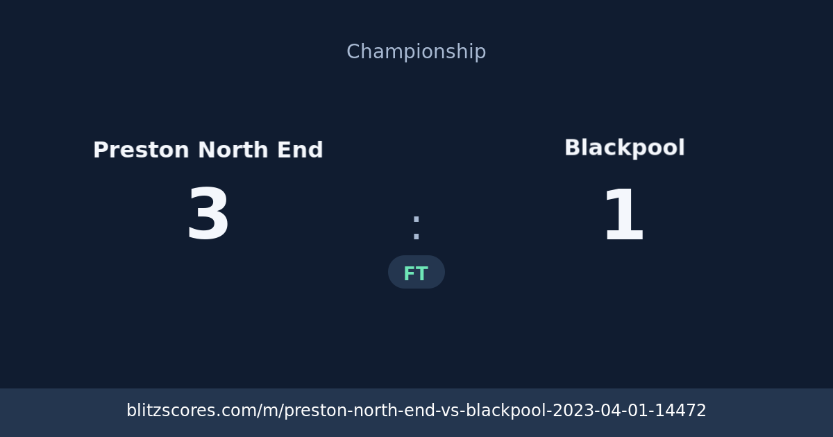 Preston North End vs Blackpool score card