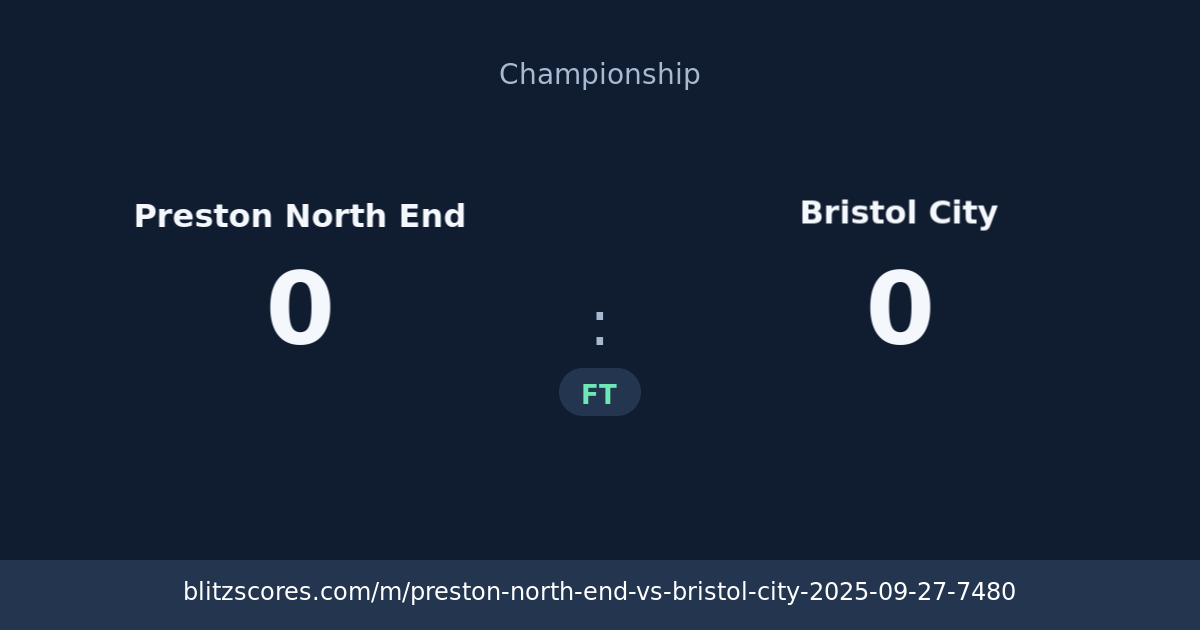 Preston North End vs Bristol City score card