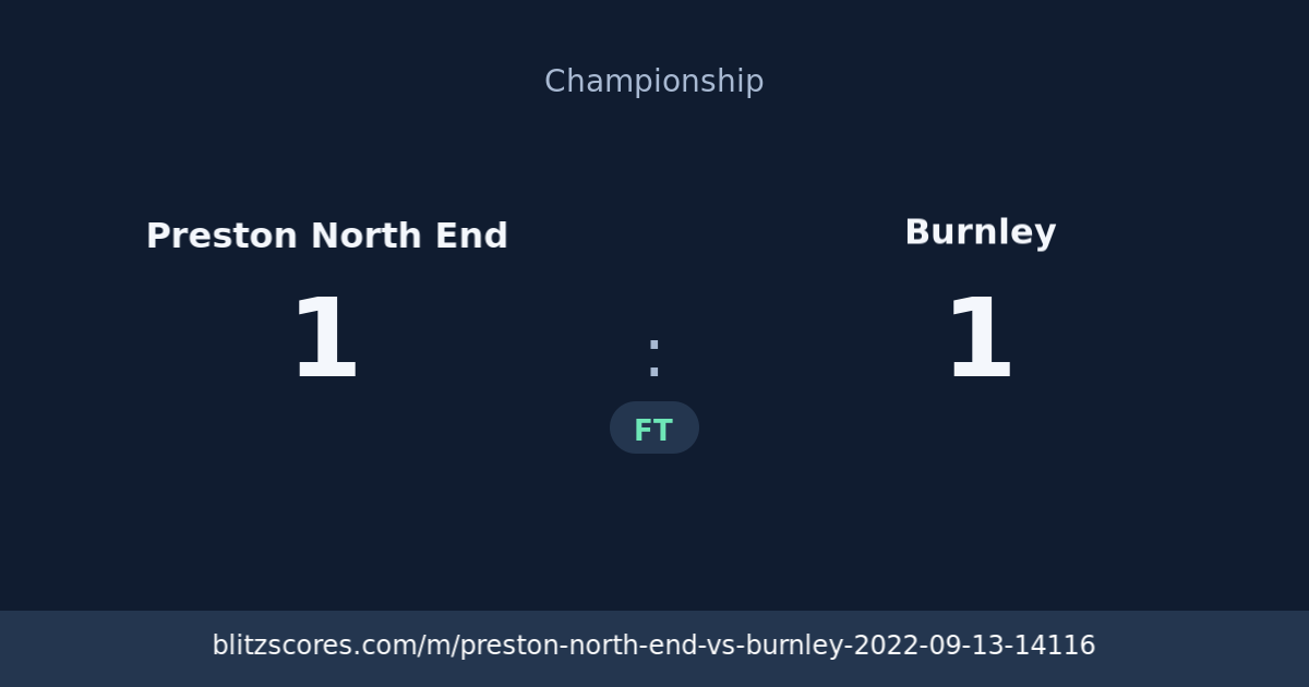Preston North End vs Burnley score card