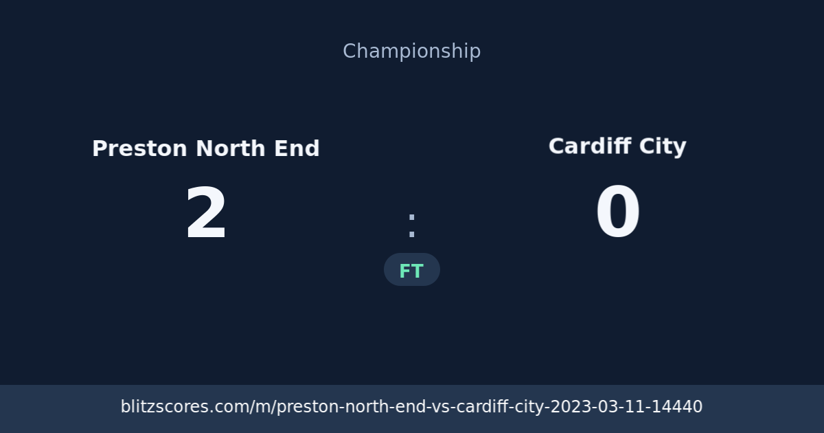Preston North End vs Cardiff City score card