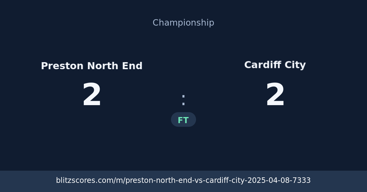 Preston North End vs Cardiff City score card