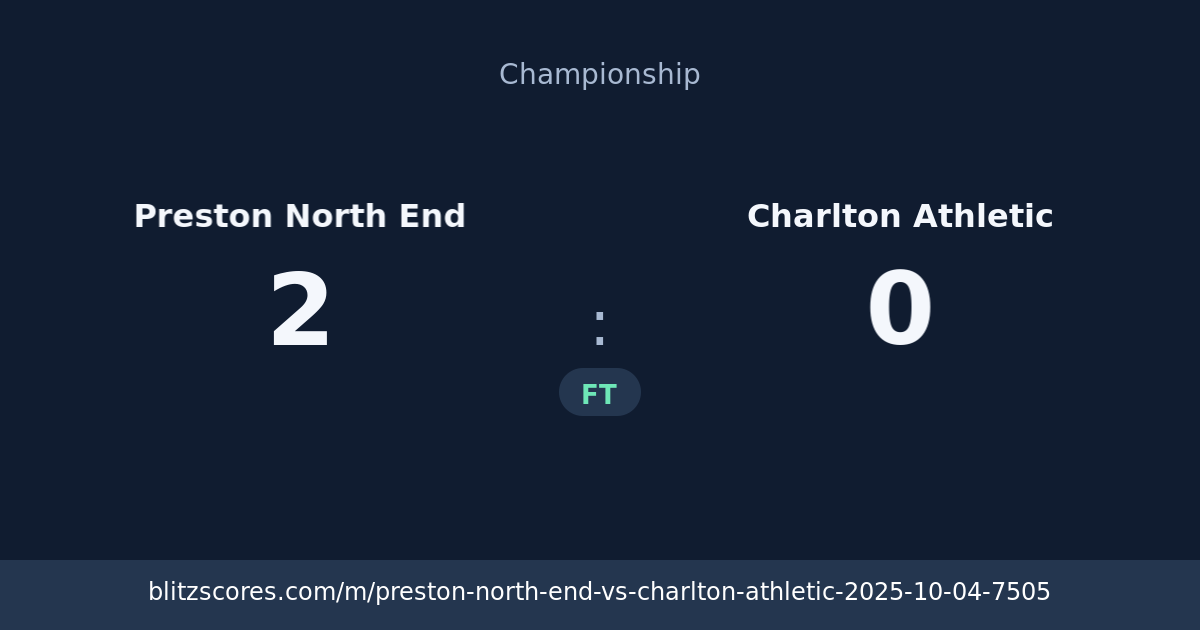 Preston North End vs Charlton Athletic score card