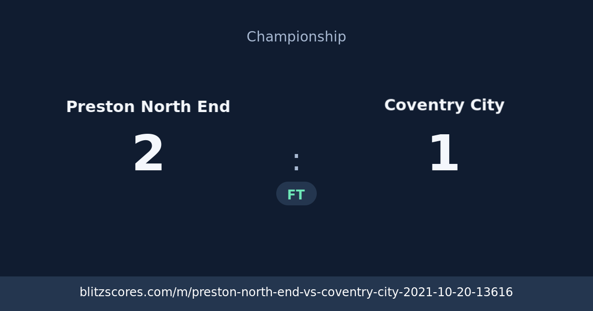 Preston North End vs Coventry City score card