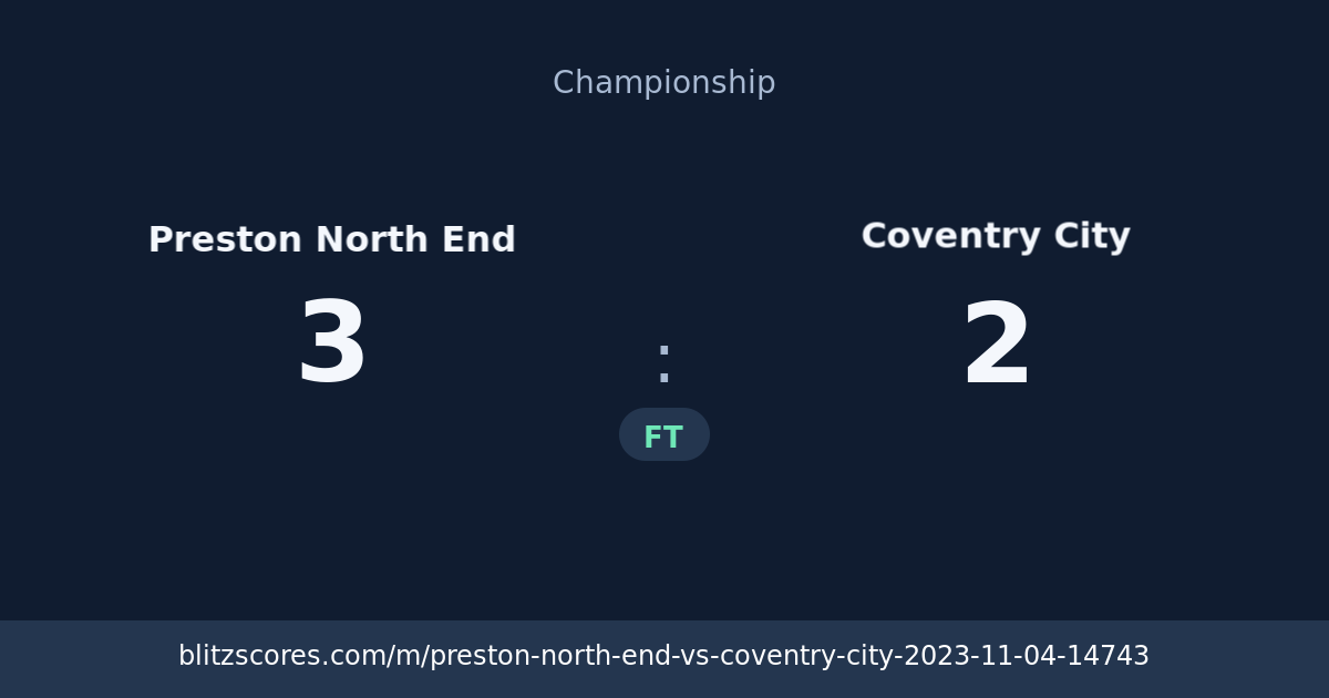 Preston North End vs Coventry City score card