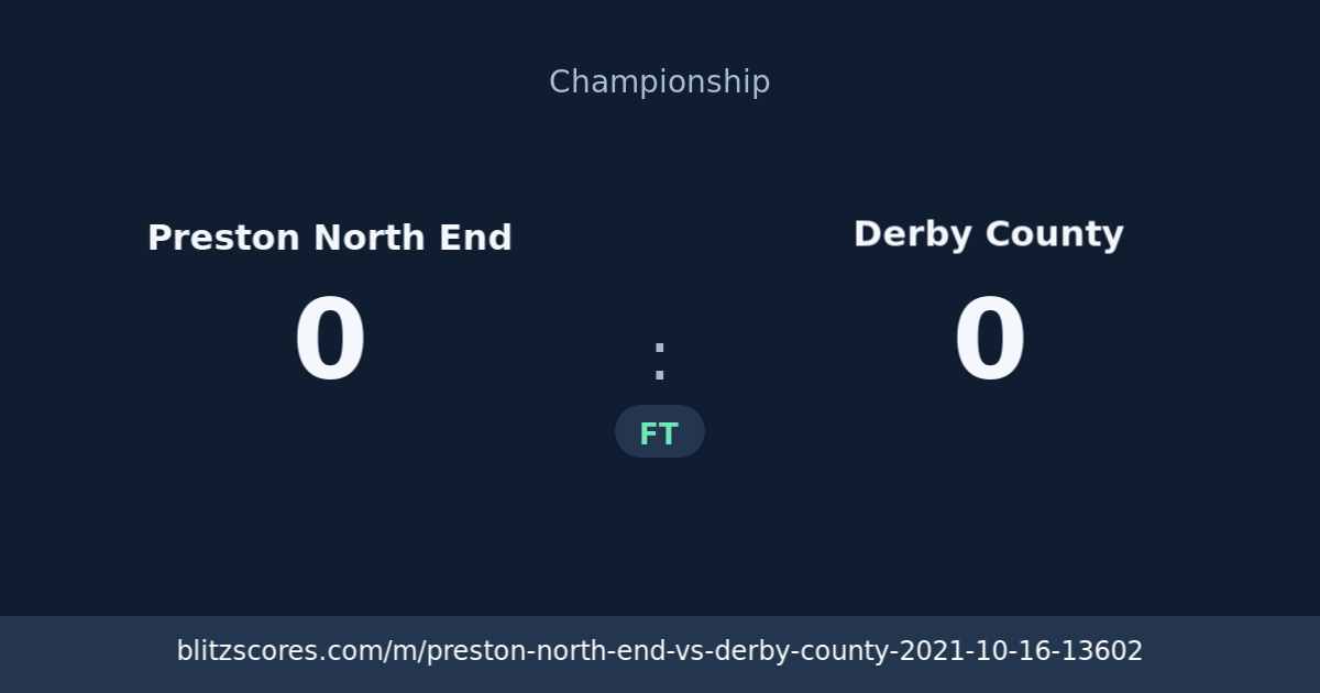 Preston North End vs Derby County score card