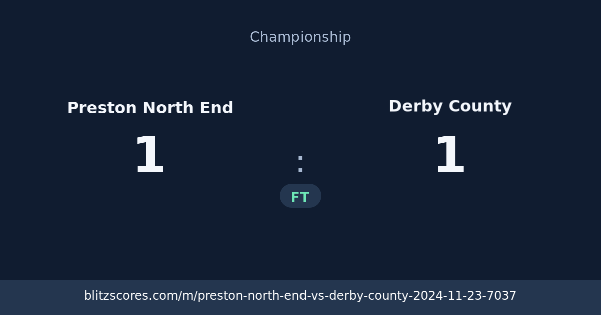 Preston North End vs Derby County score card