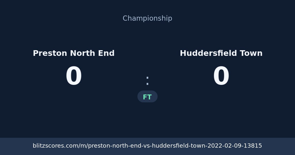 Preston North End vs Huddersfield Town score card