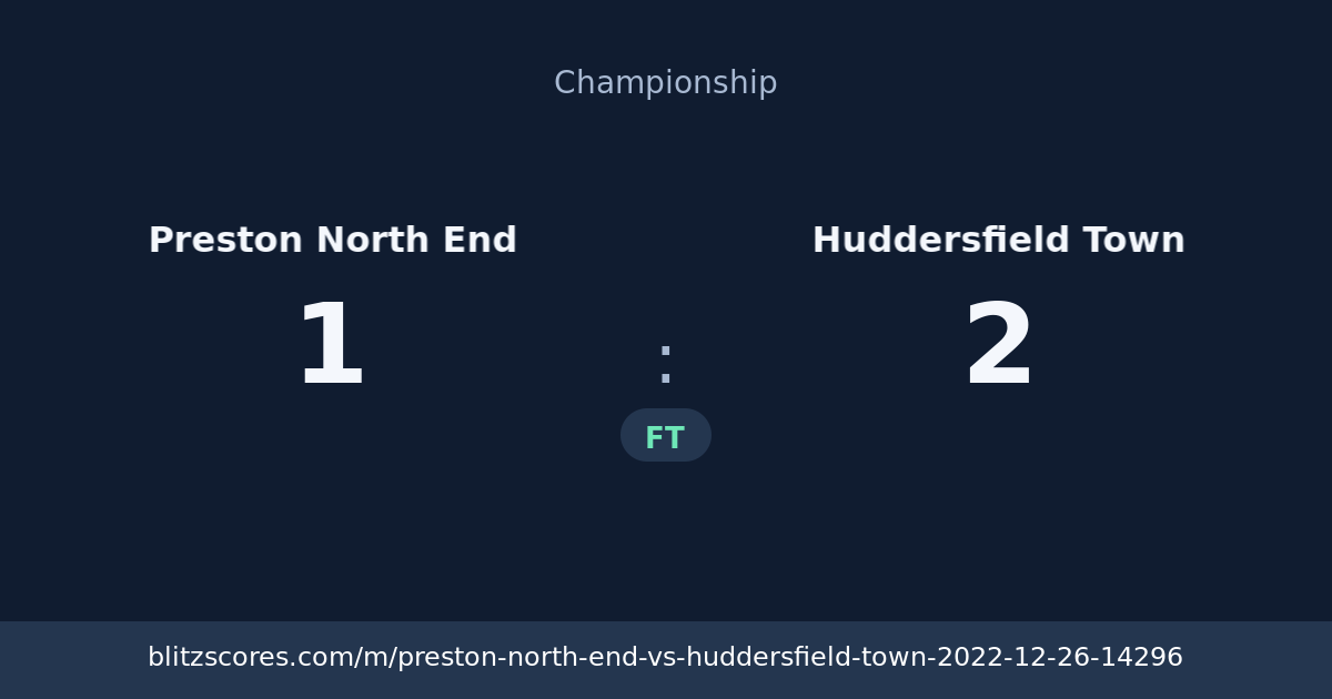 Preston North End vs Huddersfield Town score card