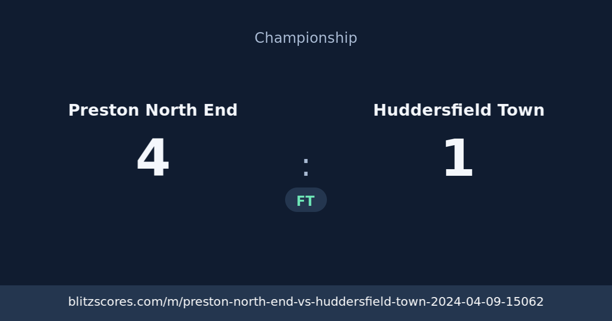 Preston North End vs Huddersfield Town score card