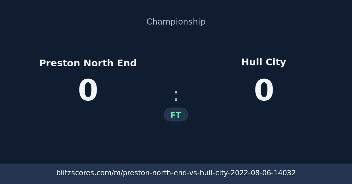 Preston North End vs Hull City score card