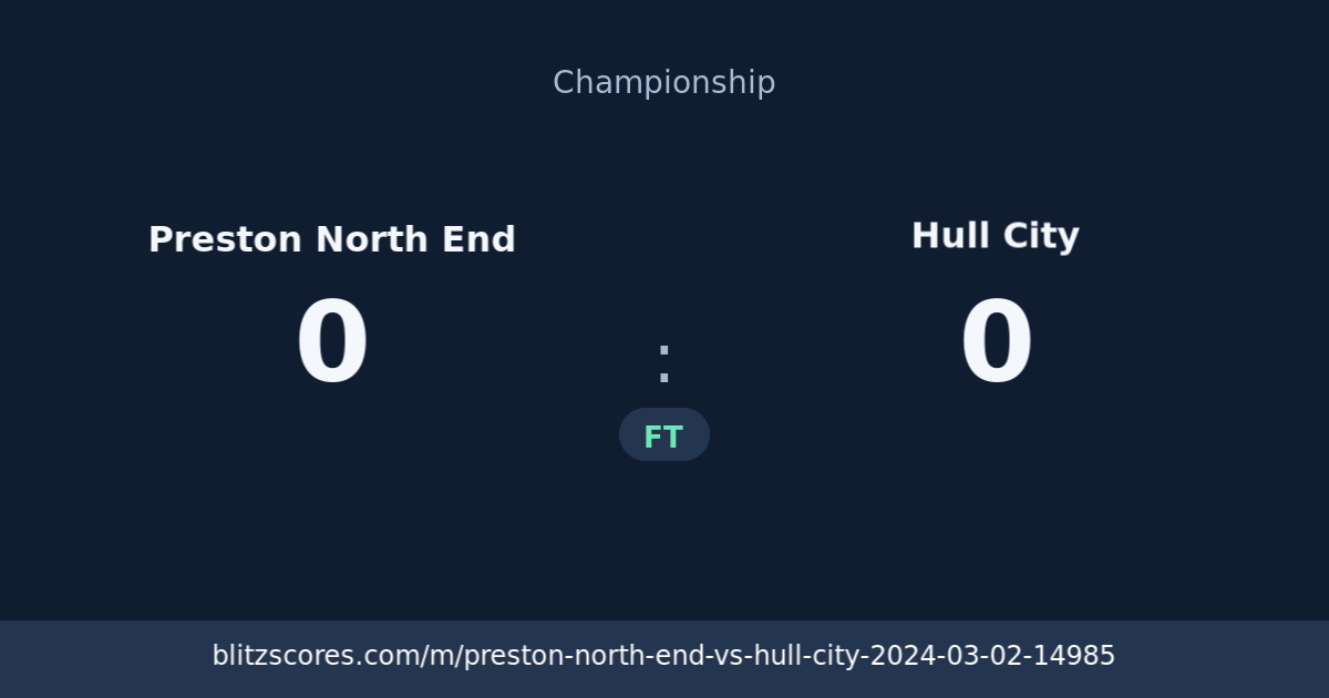 Preston North End vs Hull City score card