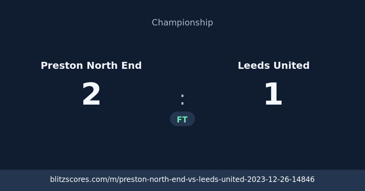 Preston North End vs Leeds United score card