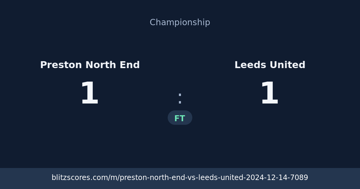 Preston North End vs Leeds United score card