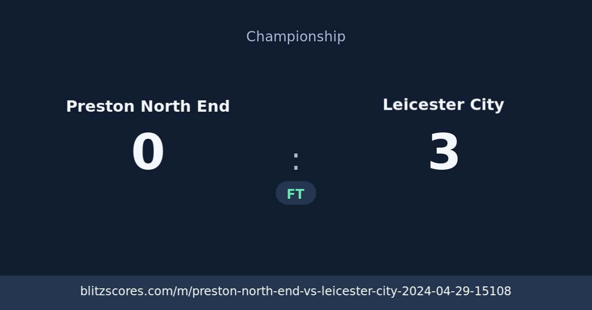 Preston North End vs Leicester City score card